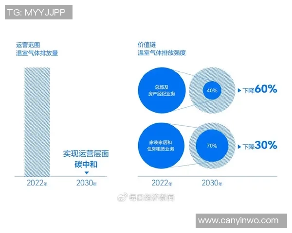 全球电子竞技产业发展趋势与未来青年文化融合路径研究