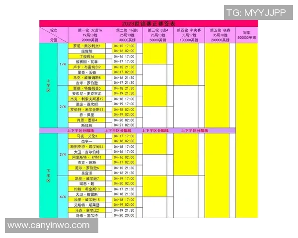 台球技术解析：从基础入门到职业竞技的全面提升指南
